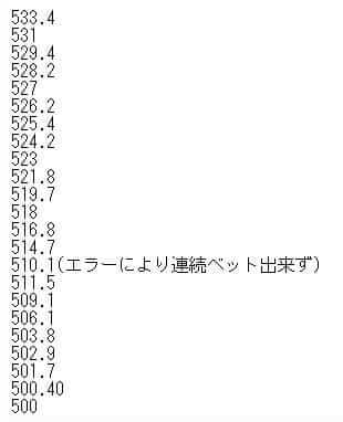 6倍ダランベールの補足、応用など