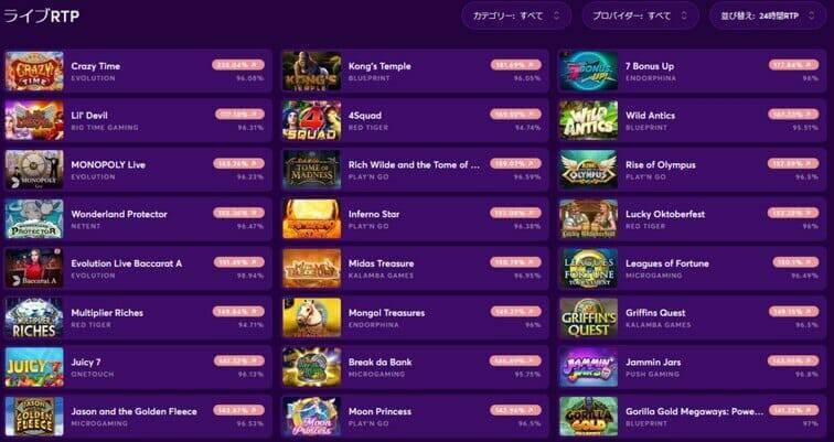 bitcasinoライブRTPページ