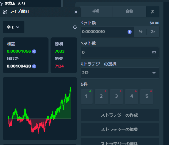 戦略②　連敗キラー戦略