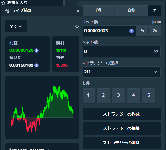 戦略②　連敗キラー戦略