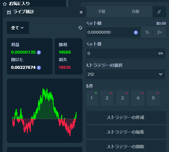 戦略②　連敗キラー戦略