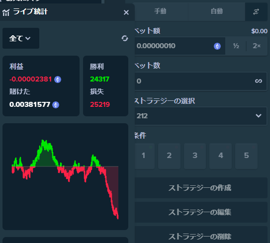 戦略②　連敗キラー戦略