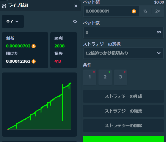 戦略④　1.2倍追っかけ戦略