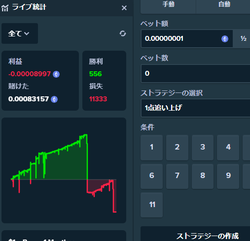 戦略⑤　20倍追っかけ戦略