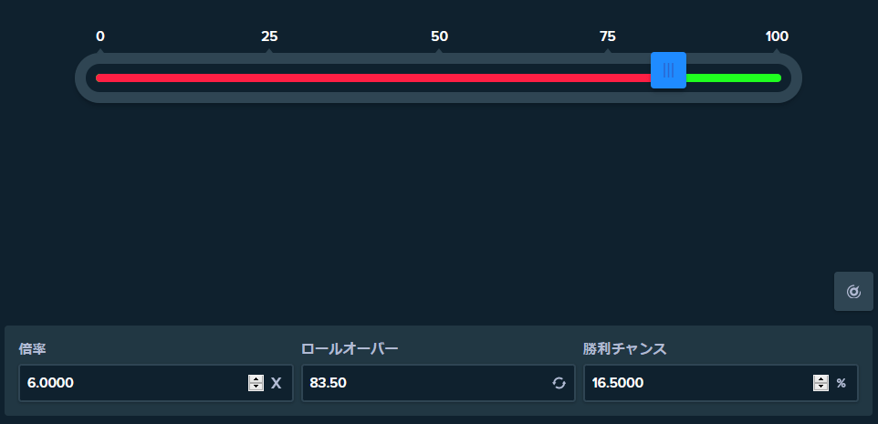 6倍ダランベール法を機械的に1000回検証してみた