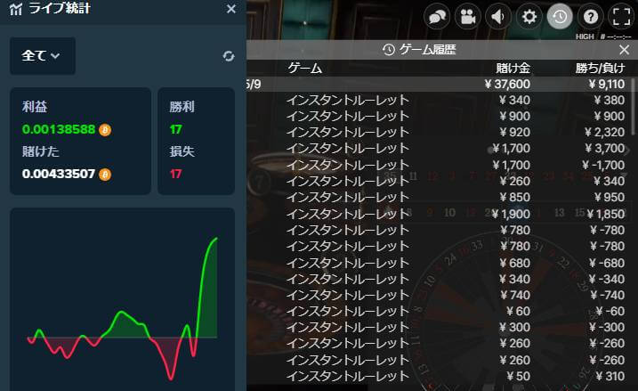 10回前のダズン＋前回出目ネイバー1点法