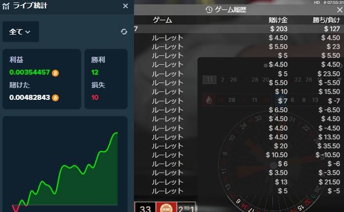 10回前のダズン＋前回出目ネイバー1点法