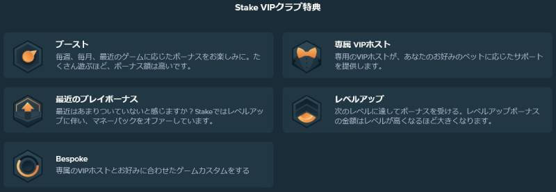 ステークVIP