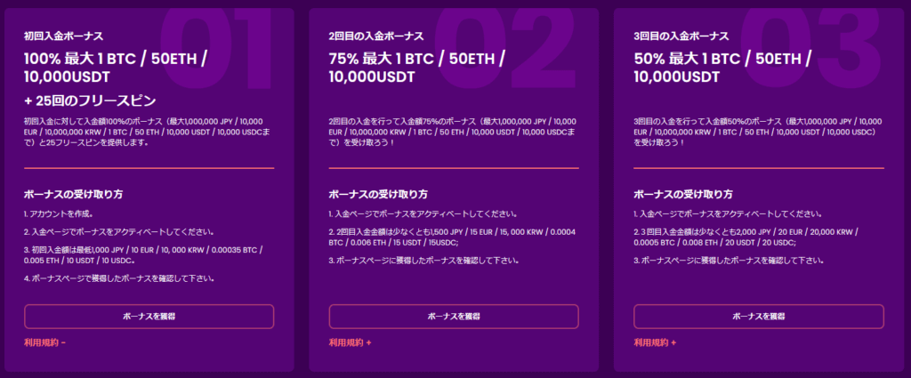 初回入金ボーナス　2、3回目の入金ボーナス